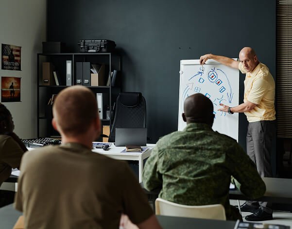 Security Awareness Training